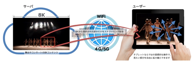 忍ミュ第11弾「忍たま 恐怖のきもだめし」が“8Kオペラグラス”で配信開始、第1幕は無料 イメージ画像
