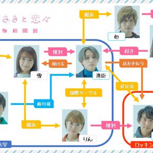 ミュージカル『ゆびさきと恋々』豊原江理佳＆前山剛久の最新ビジュアル公開 イメージ画像
