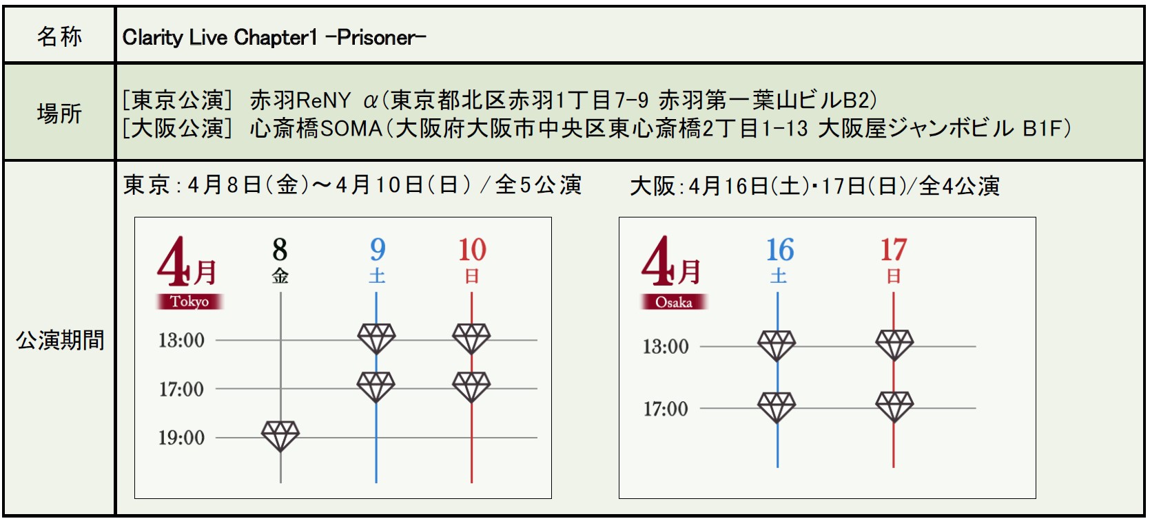 キュアステ単独公演第2弾、「Clarity Live Chapter1 -Prisoner-」上演へ イメージ画像