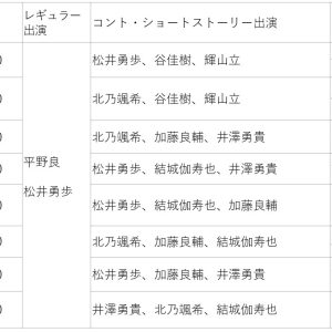 「2.5次元ナビ！シアターVol.1」ゲストに前川優希・菊池修司・安里勇哉らが出演 イメージ画像