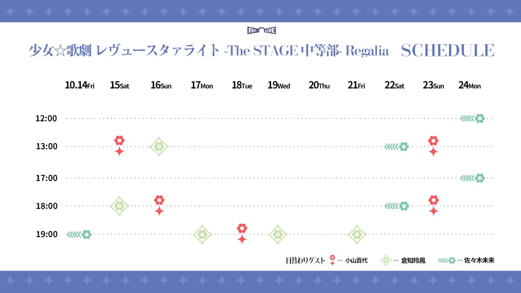 シークフェルト音楽学院中等部の運命が変わる　「少女☆歌劇 レヴュースタァライト」開幕へ イメージ画像
