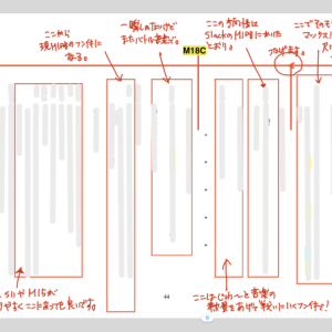 【2.5次元の舞台裏】音楽×演劇、好きの掛け合わせを仕事に　作曲家・編曲家 和田俊輔「脳内で上演しながら作曲します」（前編） イメージ画像
