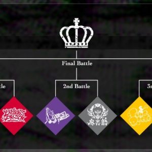『ヒプステ』-2nd D.R.B Championship Tournament-が開催　優勝ディビジョンは投票で決まる イメージ画像