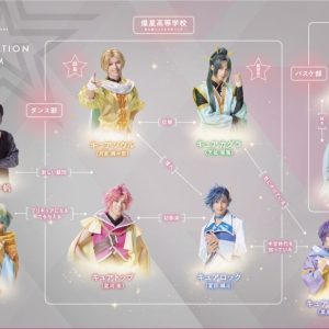 『Dancing☆Starプリキュア』The Stage、ダンスMV解禁に　キャラクター相関図・ステラダンサーズも公開 イメージ画像